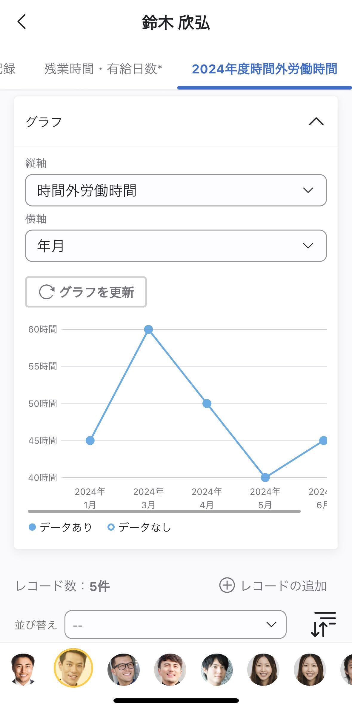applinegraph.jpg