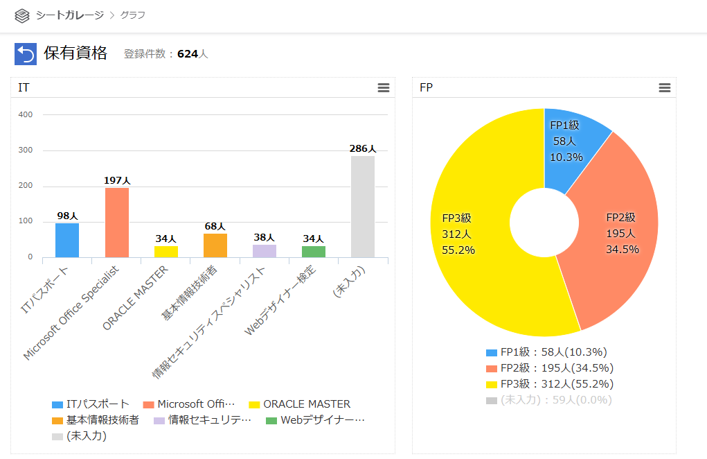 about_chart_01.png
