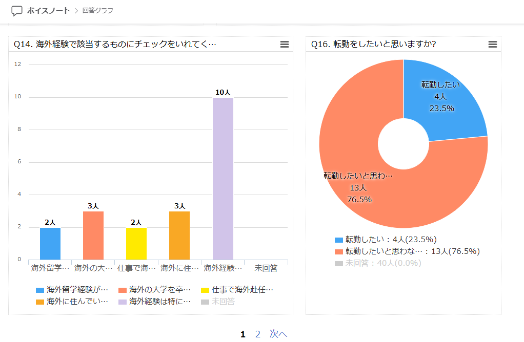 about_chart_02.png
