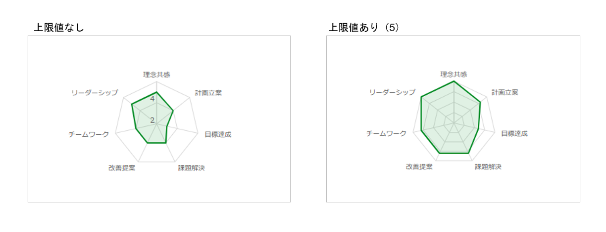 layout_radarchart_7.png