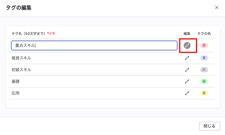 「タグの編集」モーダルが表示されている。各タグには編集アイコンが表示されている。