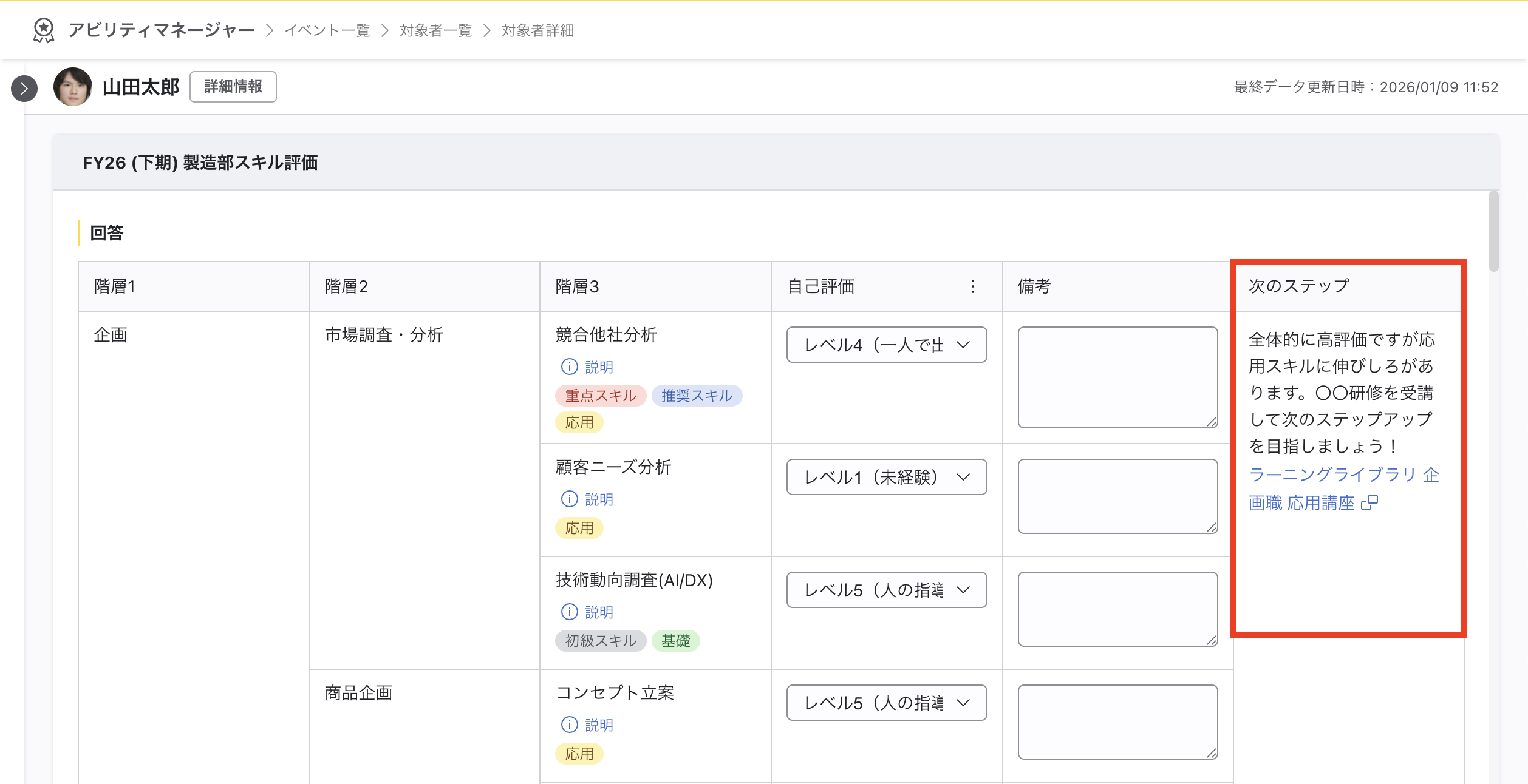 回答画面が表示されている。階層の合計値が10、応用タグの合計値が5であり、「応用スキルに伸びしろがあります。」というメッセージが表示されている。