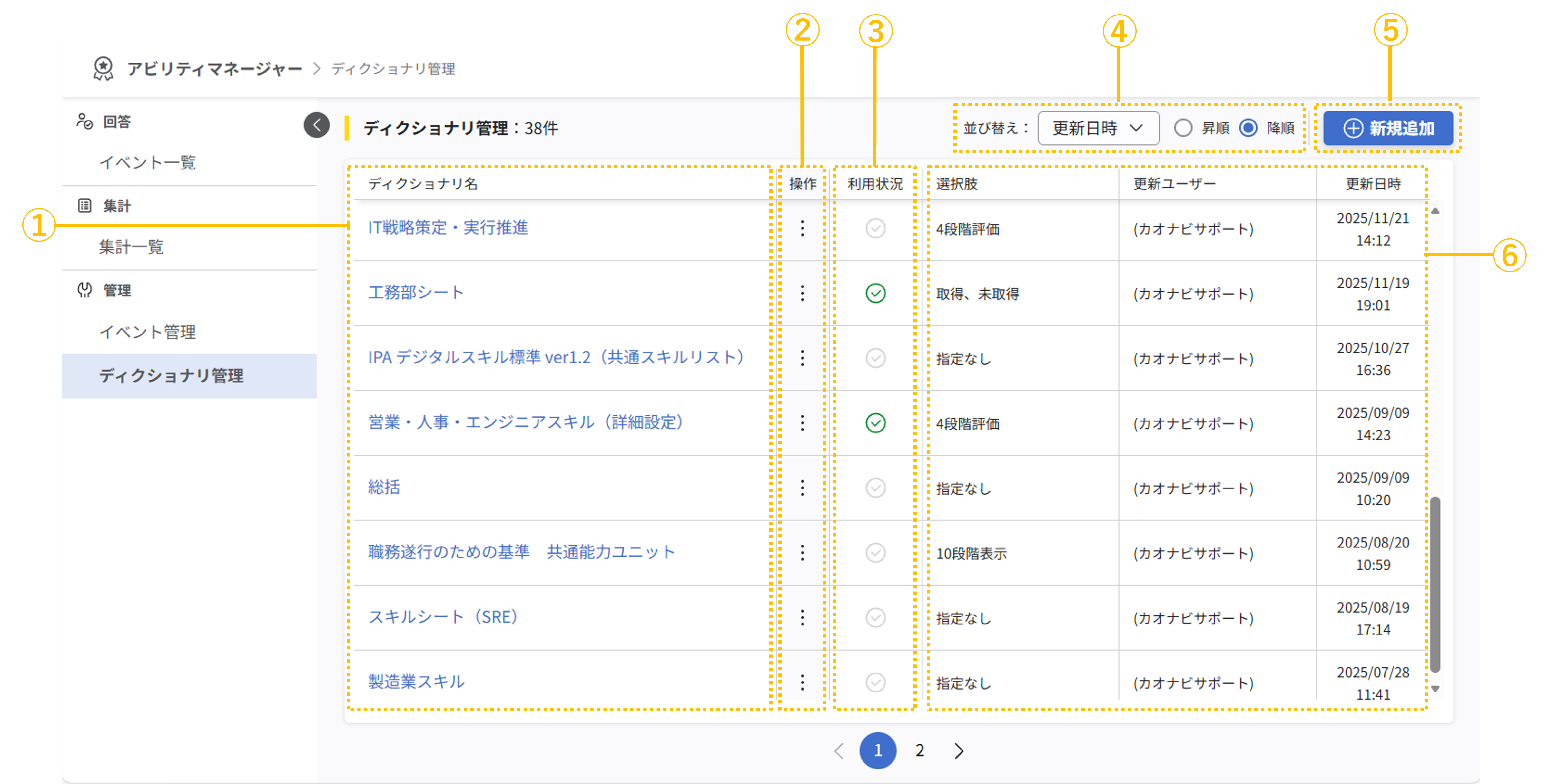 アビリティマネージャーのディクショナリ管理画面。画面上部にヘッダエリア、画面中央にディクショナリ一覧がある①一覧の左側の列にディクショナリ名②一覧の中央の列に操作メニューアイコン③一覧の中央の列に利用状況チェックマークアイコン④ヘッダエリアの右側に並び替えフィルター⑤ヘッダエリアの右側に新規追加ボタン⑥一覧の右側の列にディクショナリ情報が表示されている