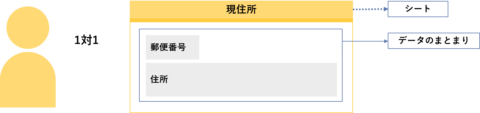 スクリーンショット, 抽象 が含まれている画像

自動的に生成された説明