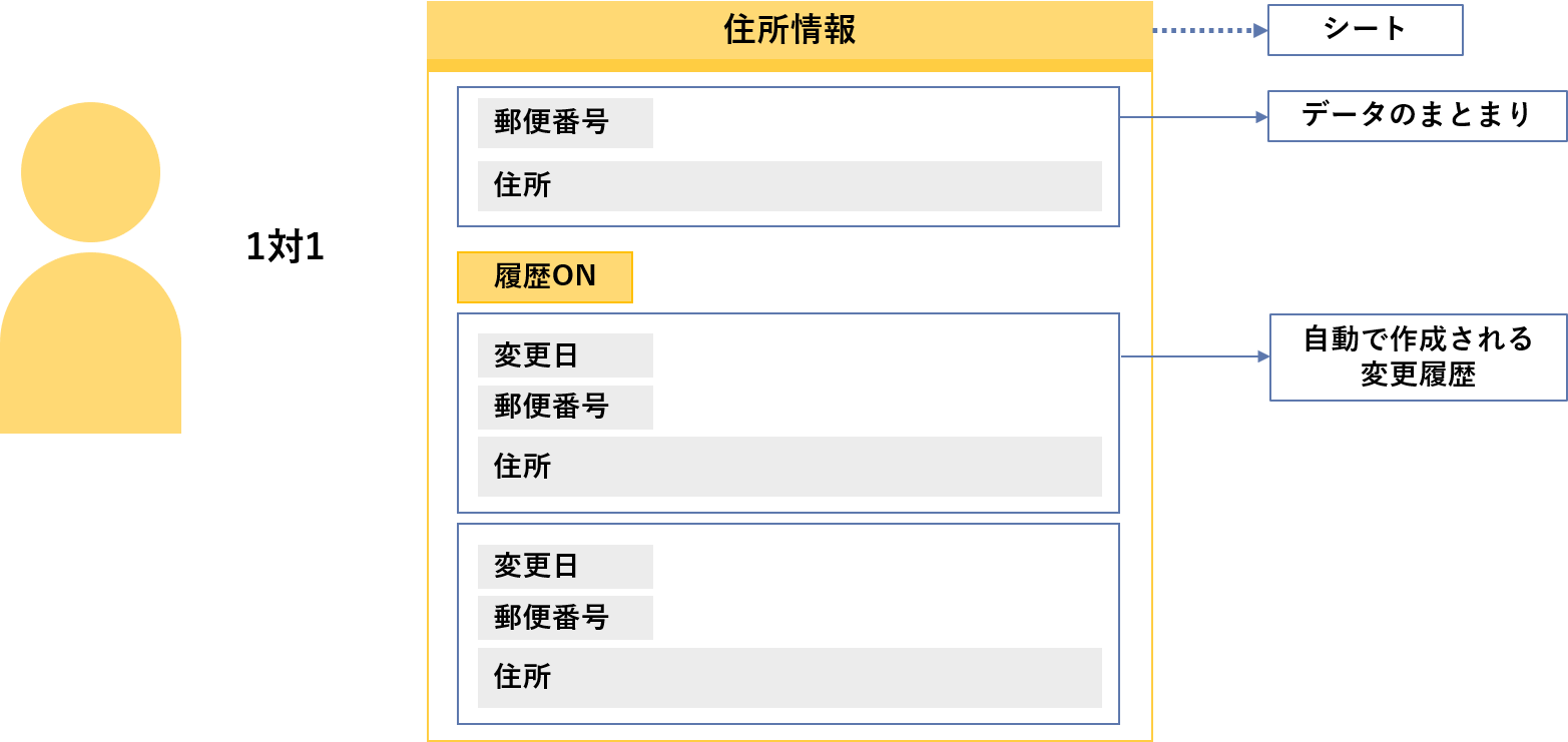 グラフィカル ユーザー インターフェイス

自動的に生成された説明
