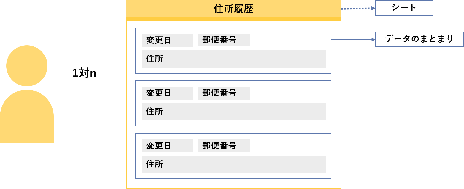 スクリーンショットの画面

自動的に生成された説明