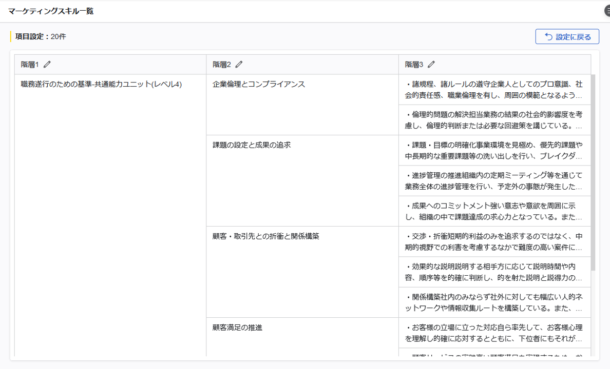 CSVでアップロードした項目設定が画面に反映されている