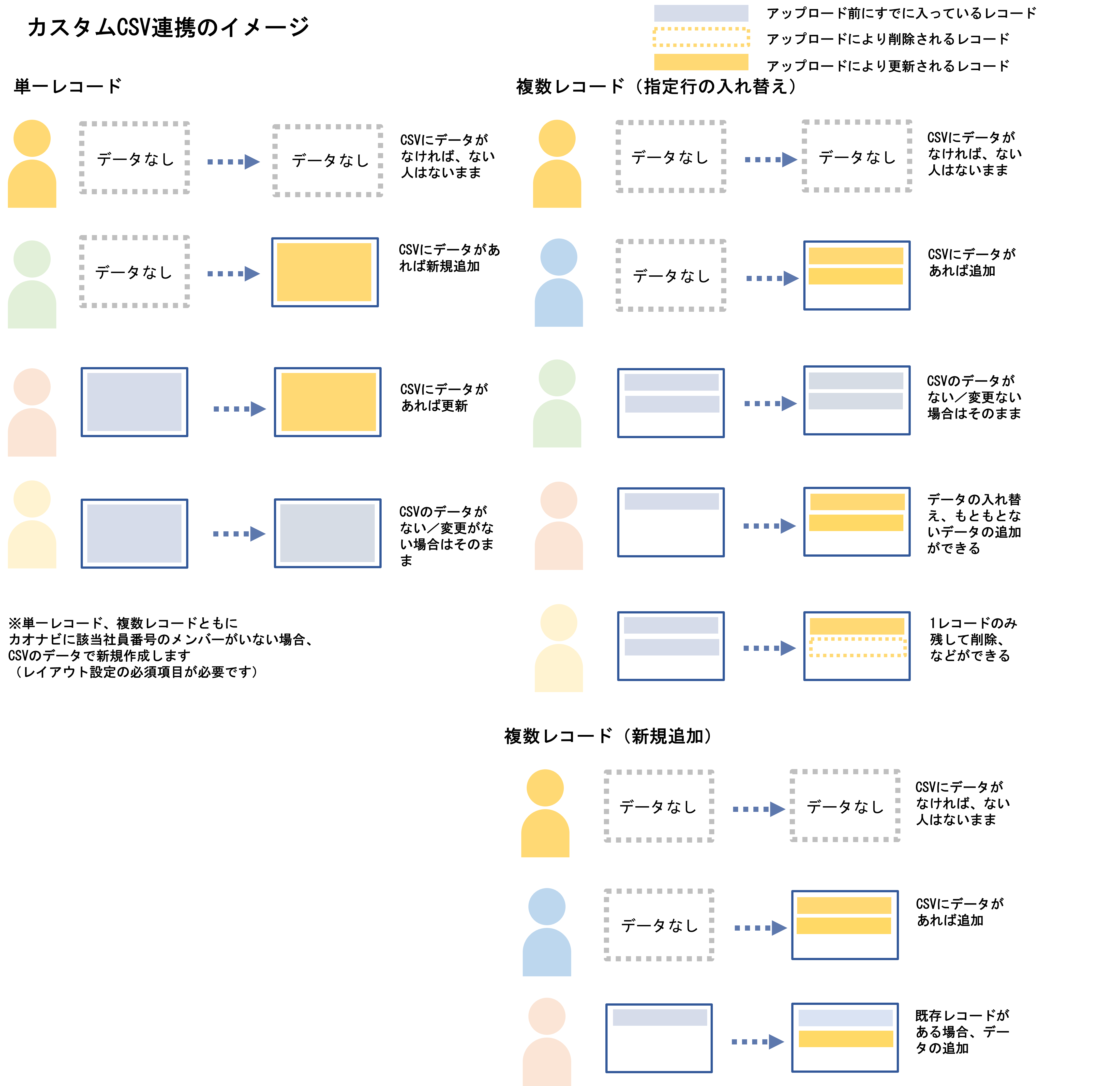 Generalist連携_001.png