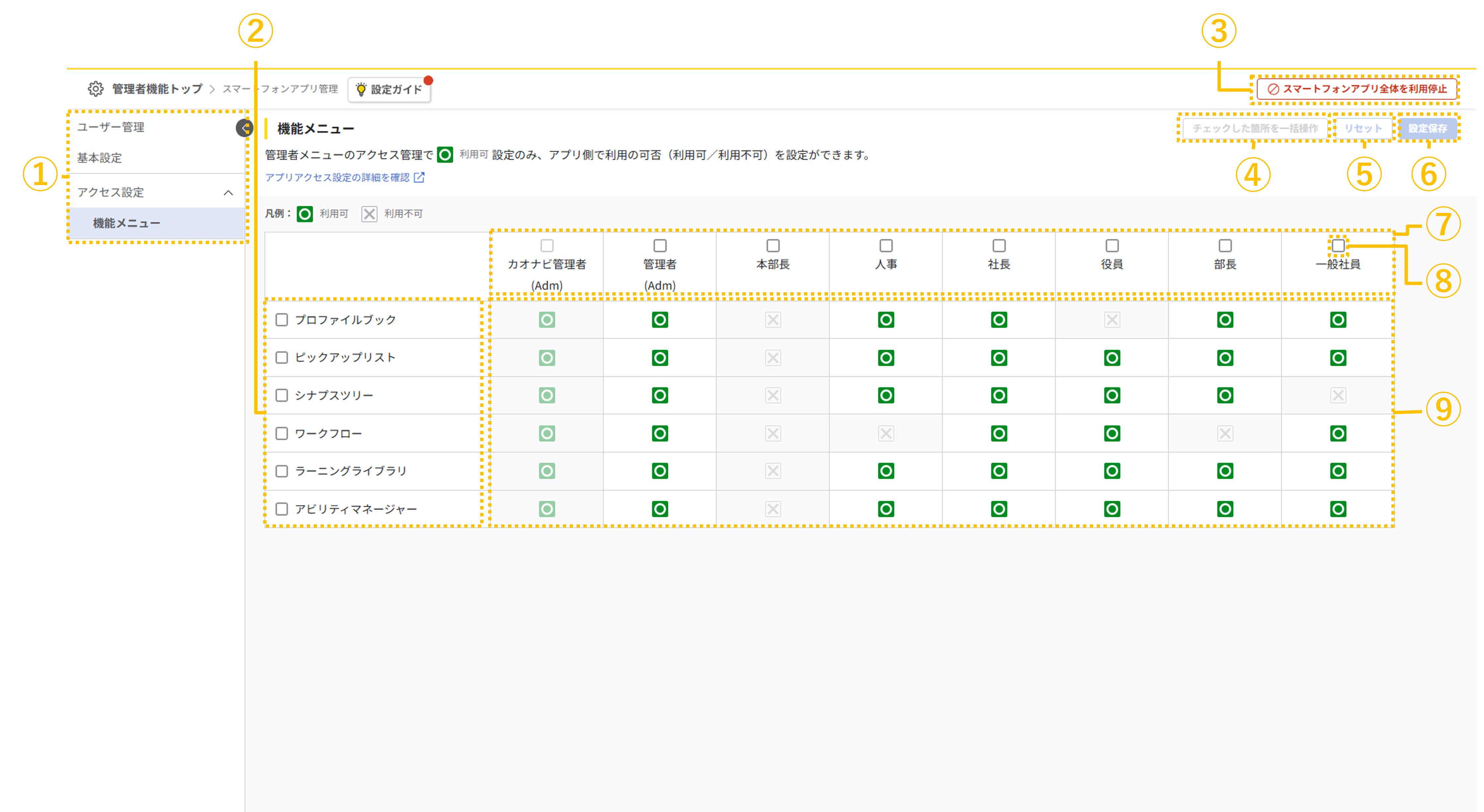 スマートフォンアプリ管理とは_003.png