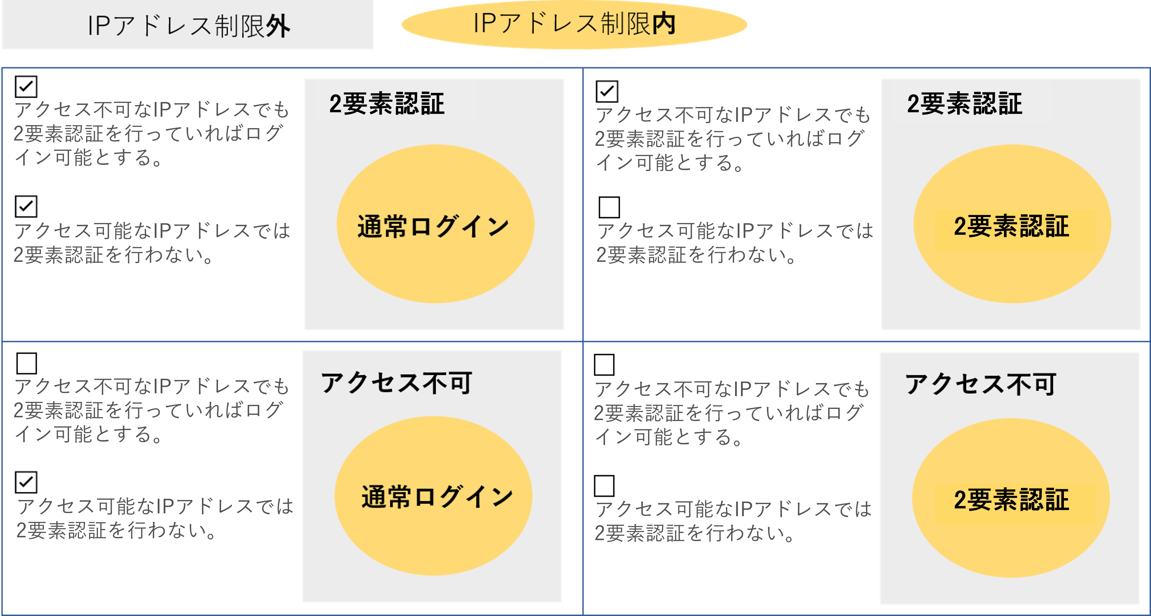 ipaddress_003_consept.png