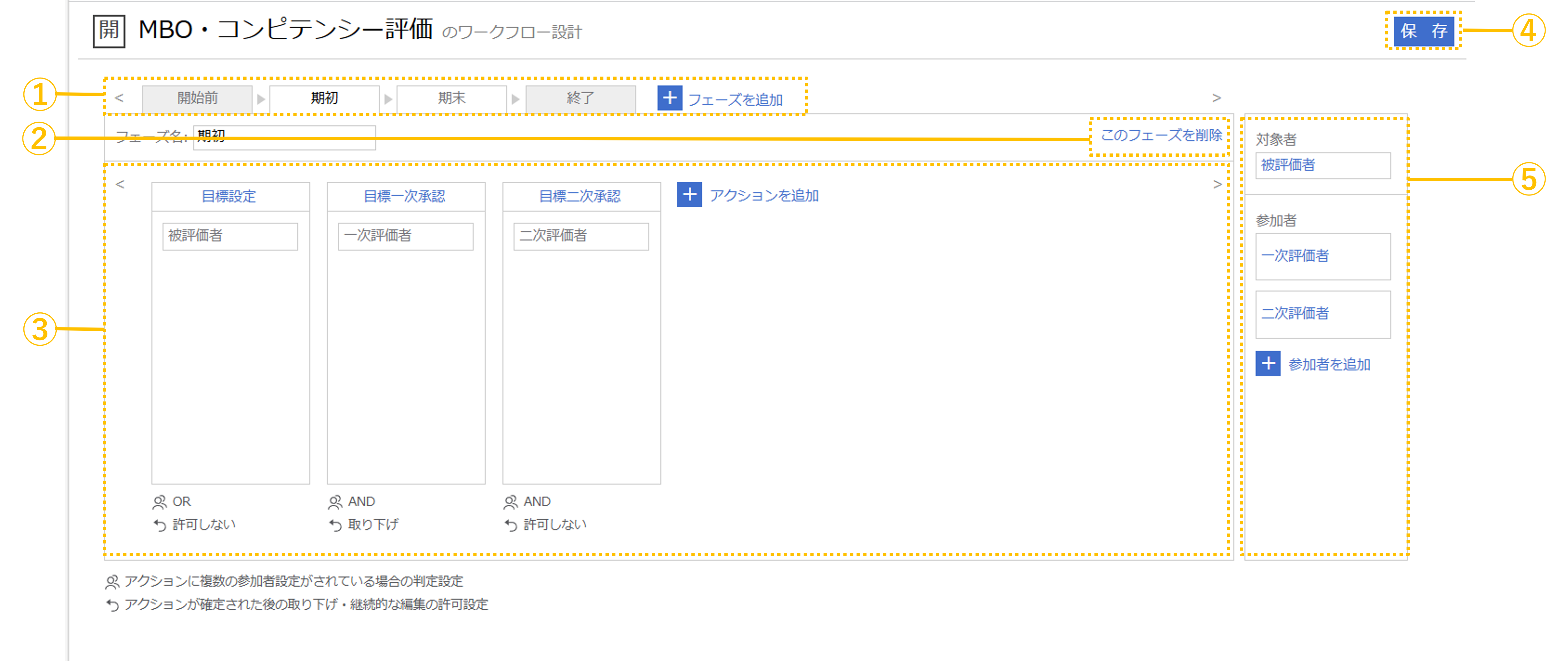 sr_ワークフロー設計とは_01.png
