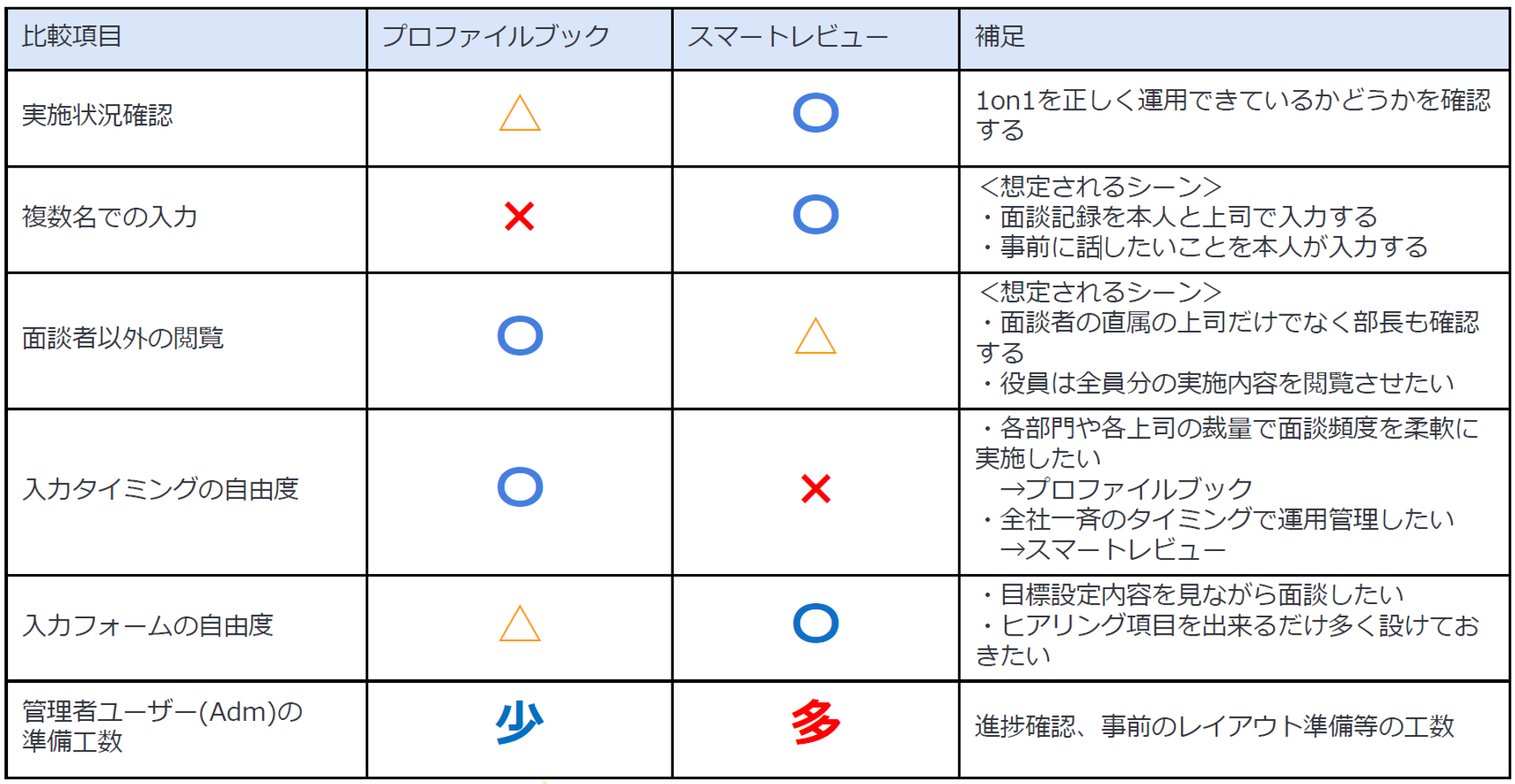 1on1_001.png