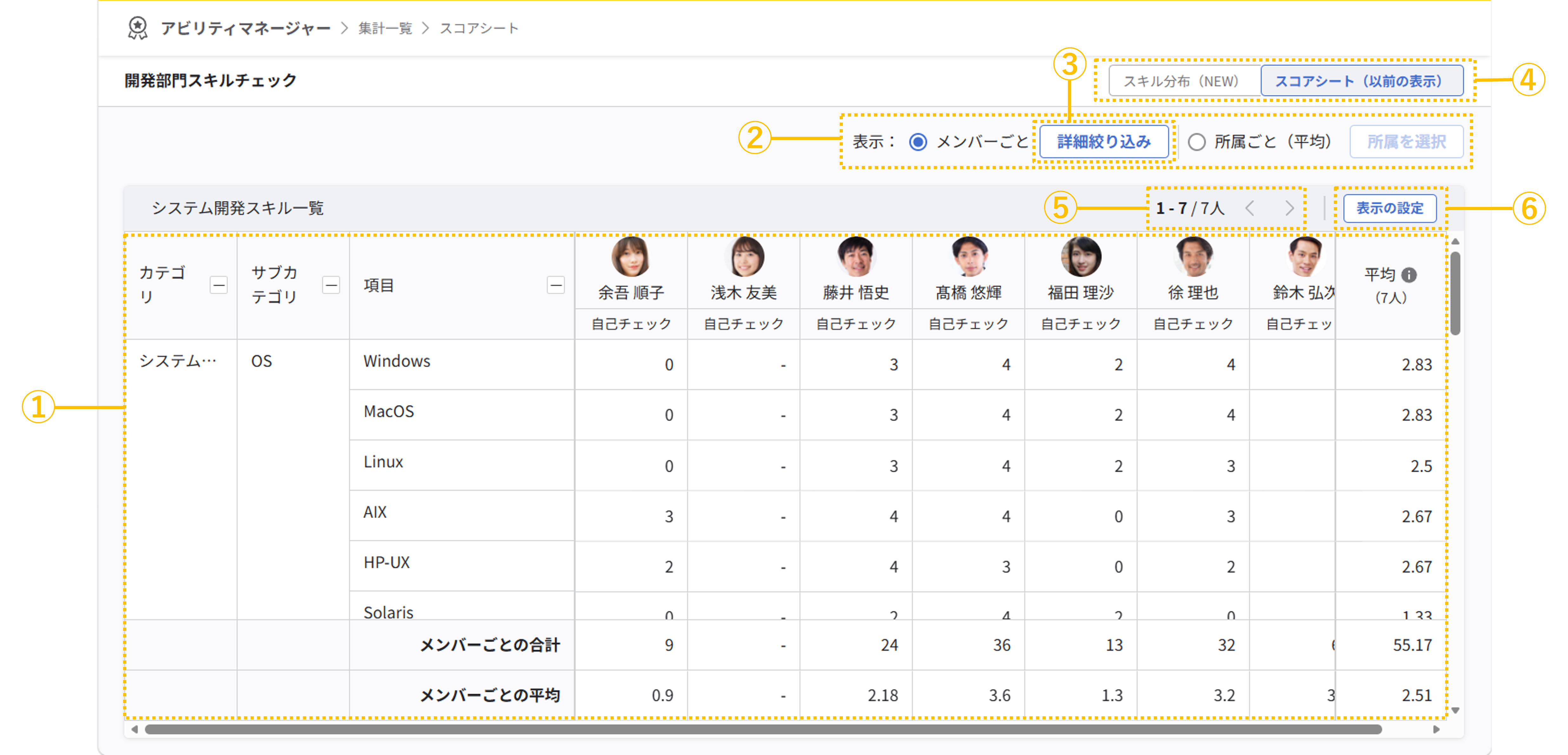 am_スキル評価の集計_01.png