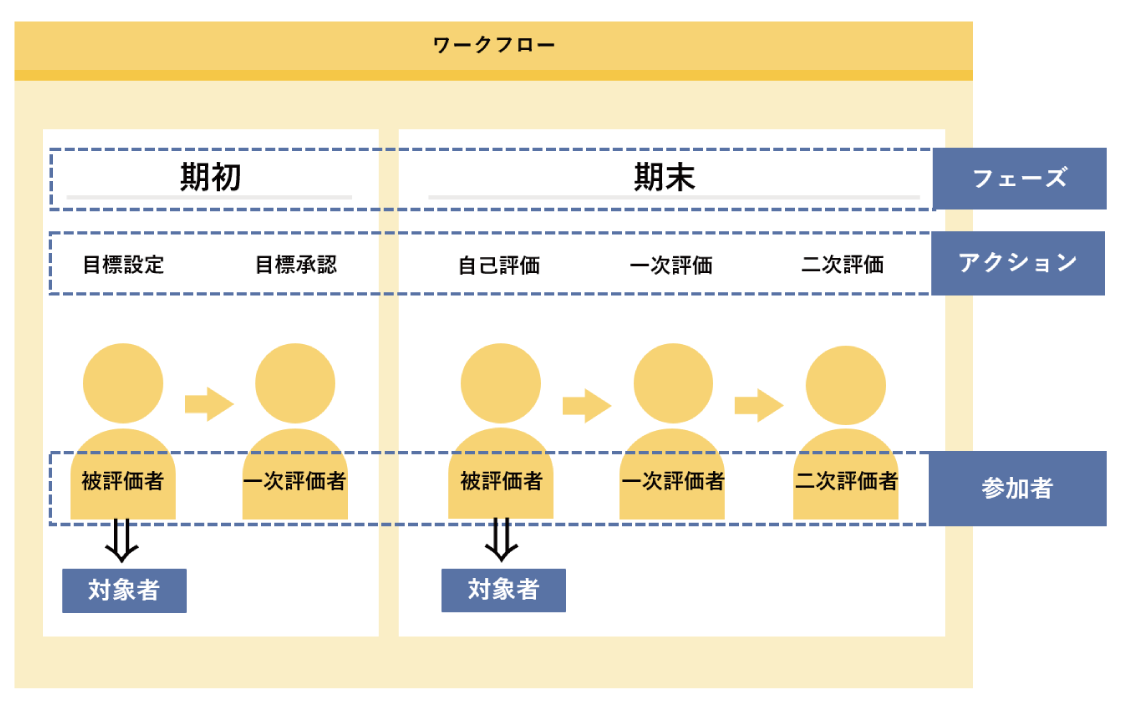 SR_workflow_01.png