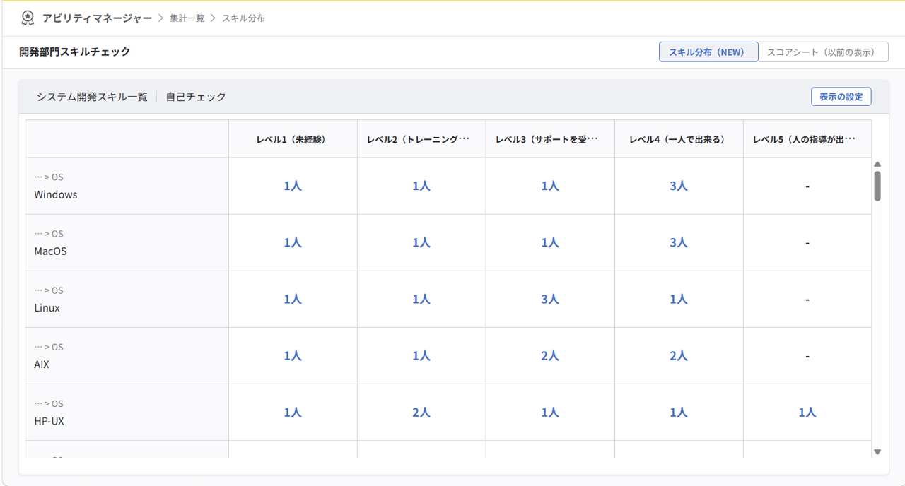 am_スキル評価の集計_07.png