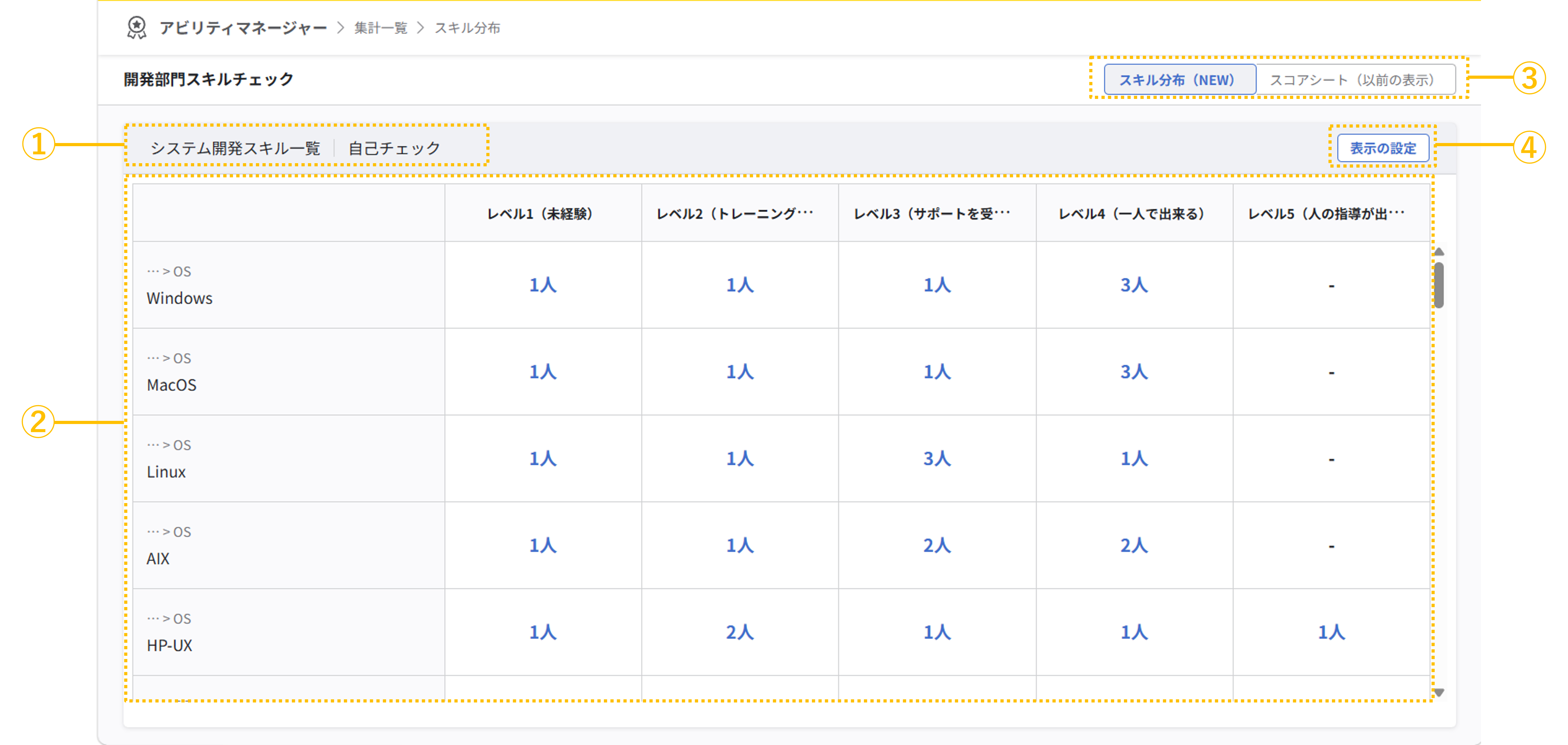 am_スキル評価の集計_03.png