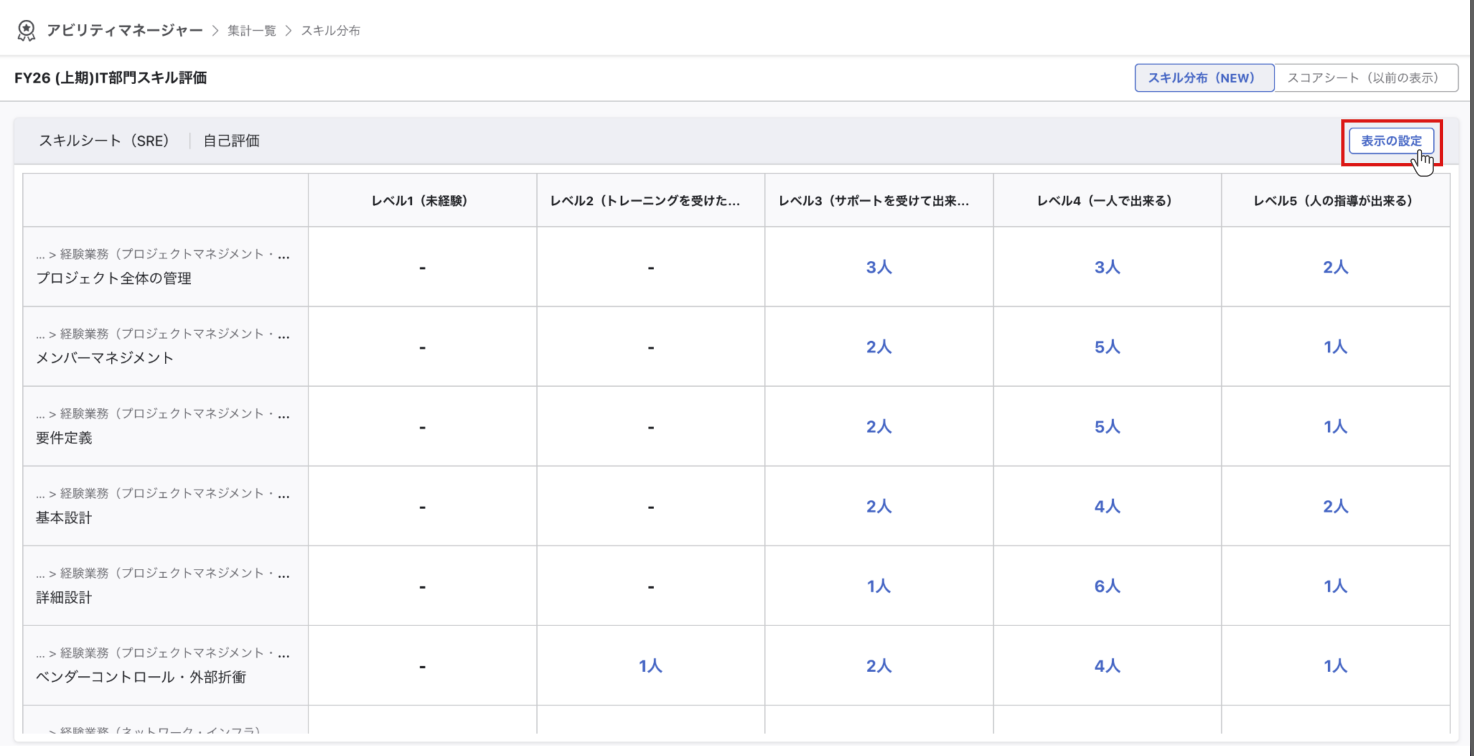 スキル分布画面。右上に「表示の設定」ボタンが表示されている。