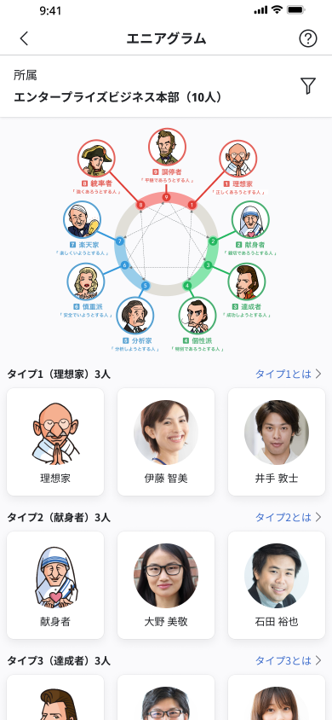 （アプリ）エニアグラムの利用_02.png