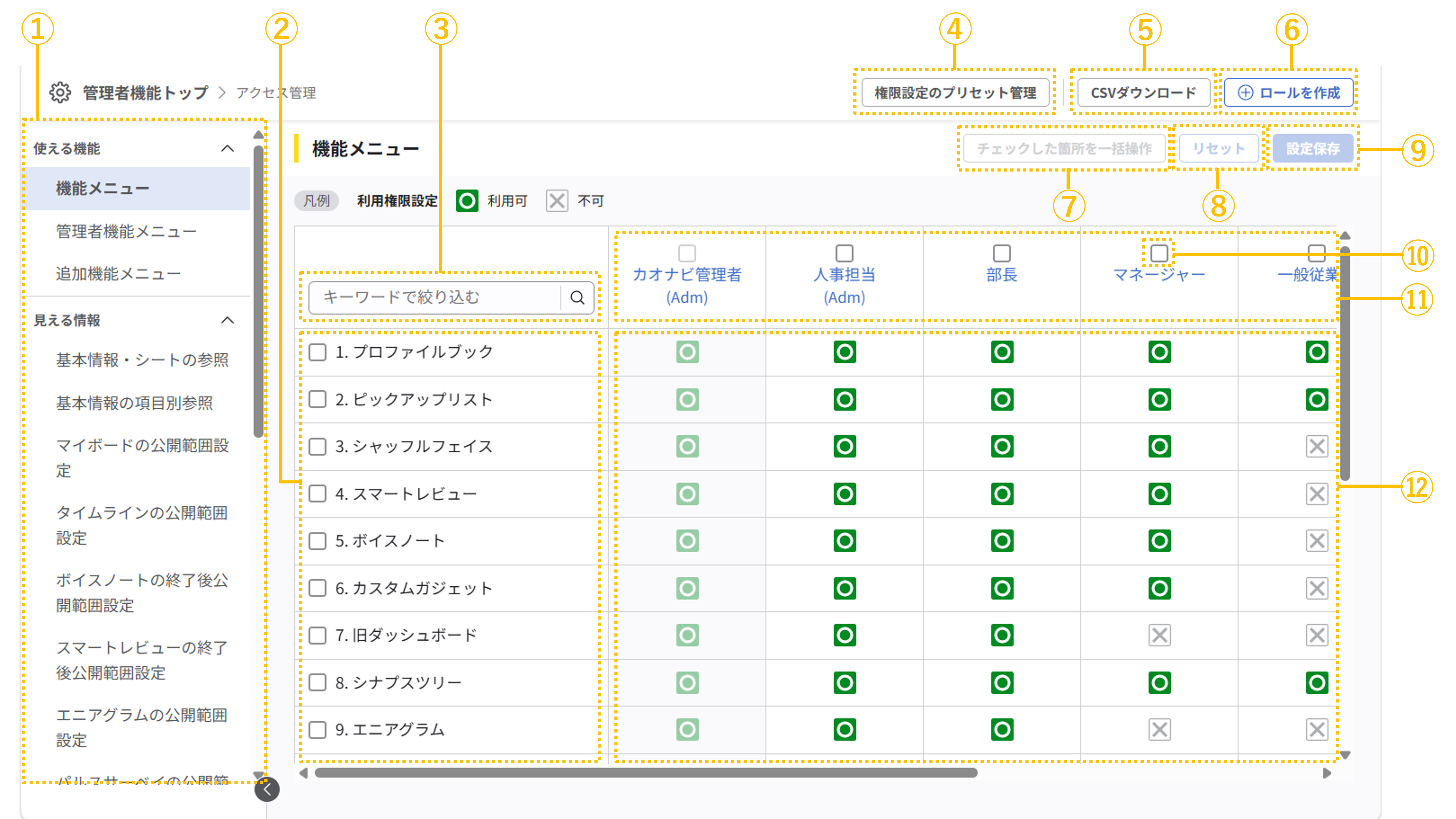 アクセス管理とは_02.png