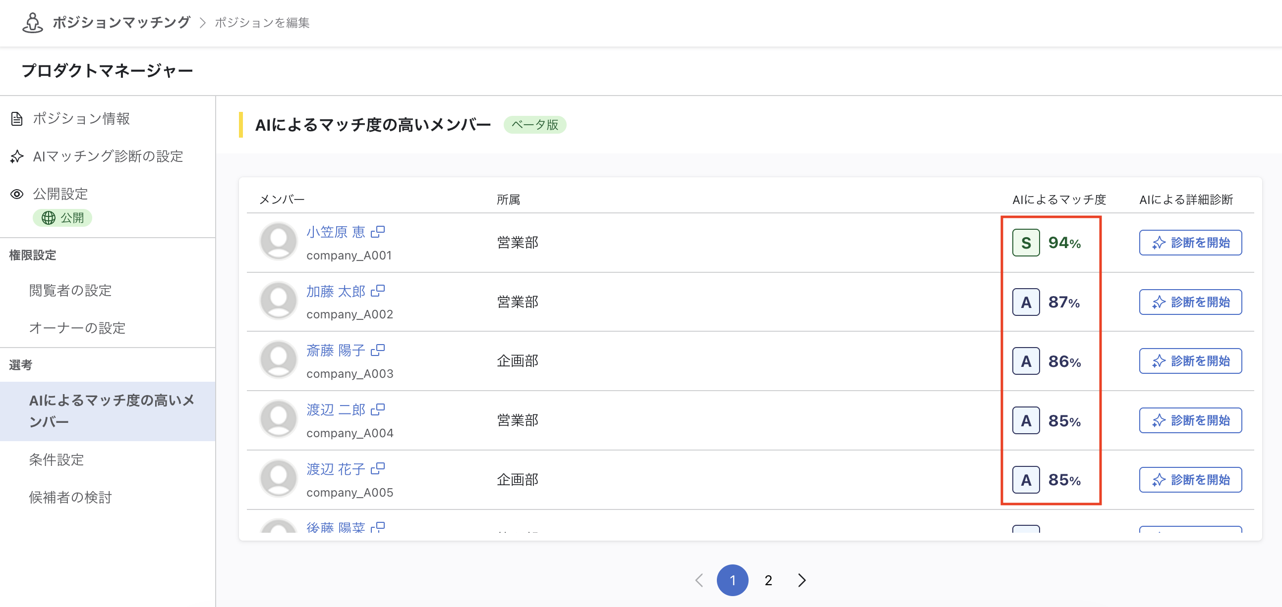 「AIによるマッチ度の高いメンバー」一覧画面。ランクとスコアが各行に表示されている。