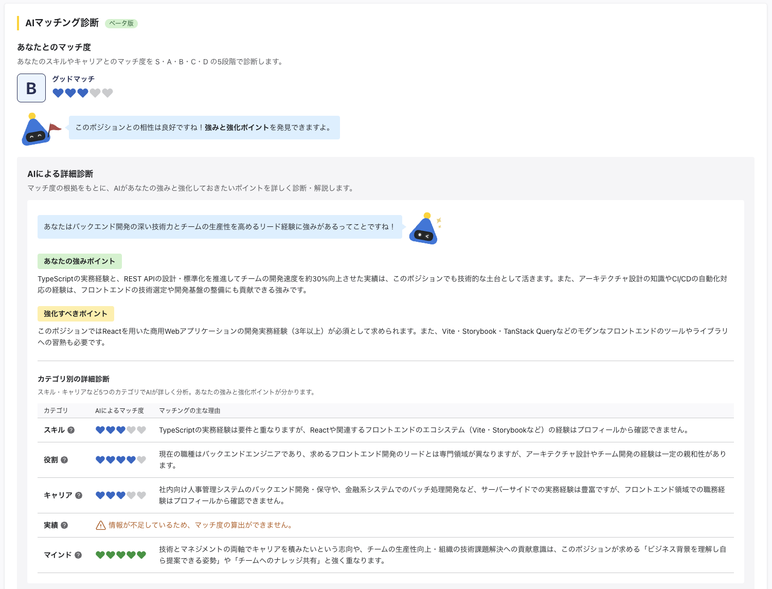 AIマッチング診断の枠のマッチ度や詳細診断が表示されている画像