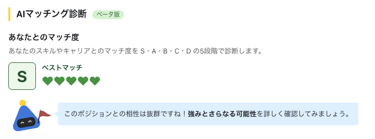 AIマッチング診断枠の合計のマッチ度が表示されている画像