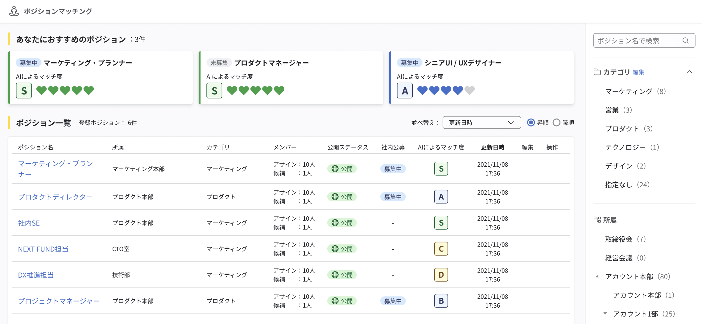 おすすめポジションが表示されている一覧画面。上部に3件おすすめのポジションが表示されている。