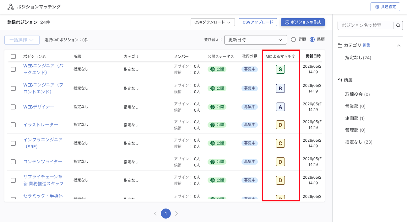 ポジション一覧画面。「AIによるマッチ度」列に各ポジションのランクが表示されている。