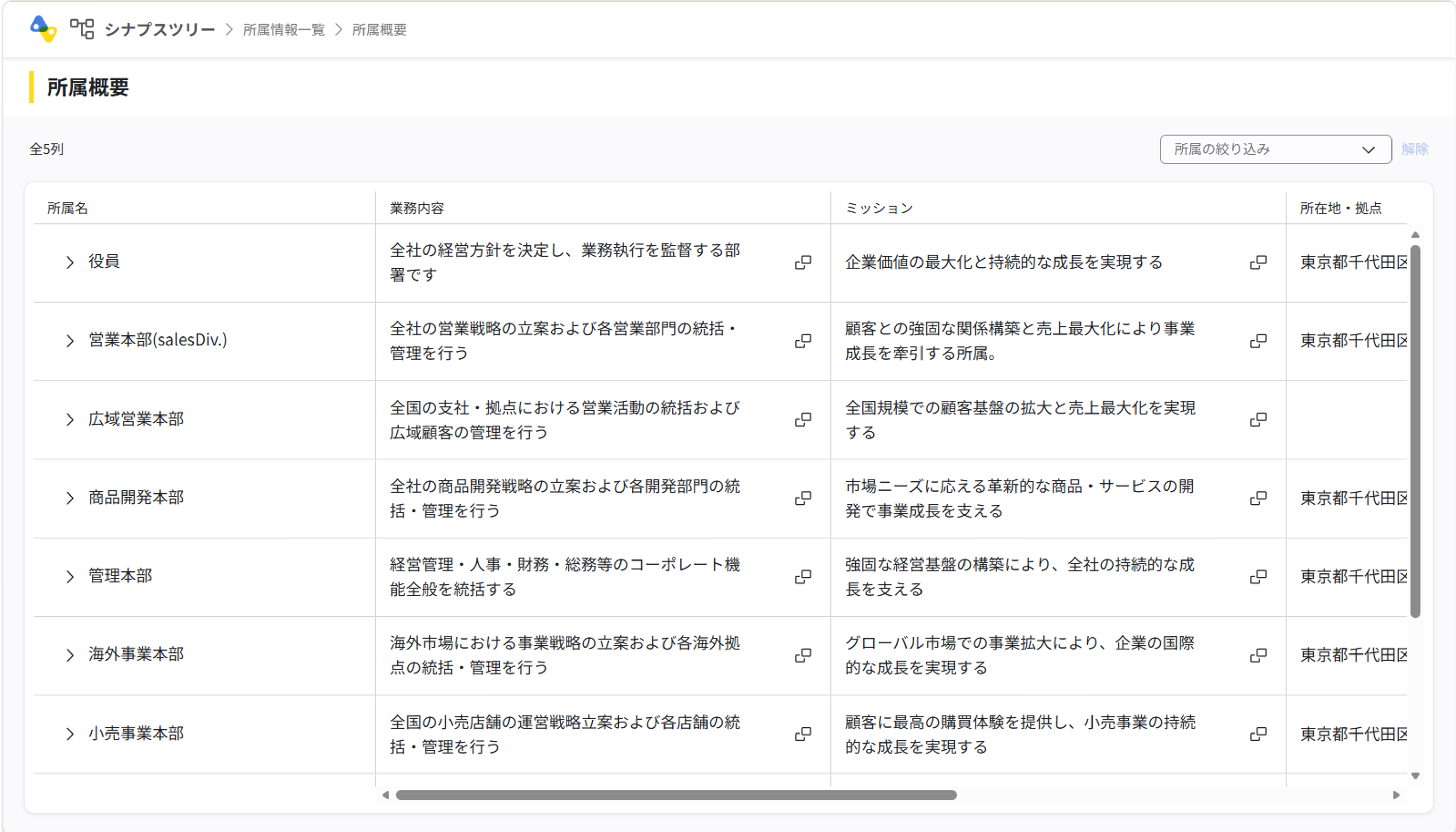 所属情報一覧の利用_02.png