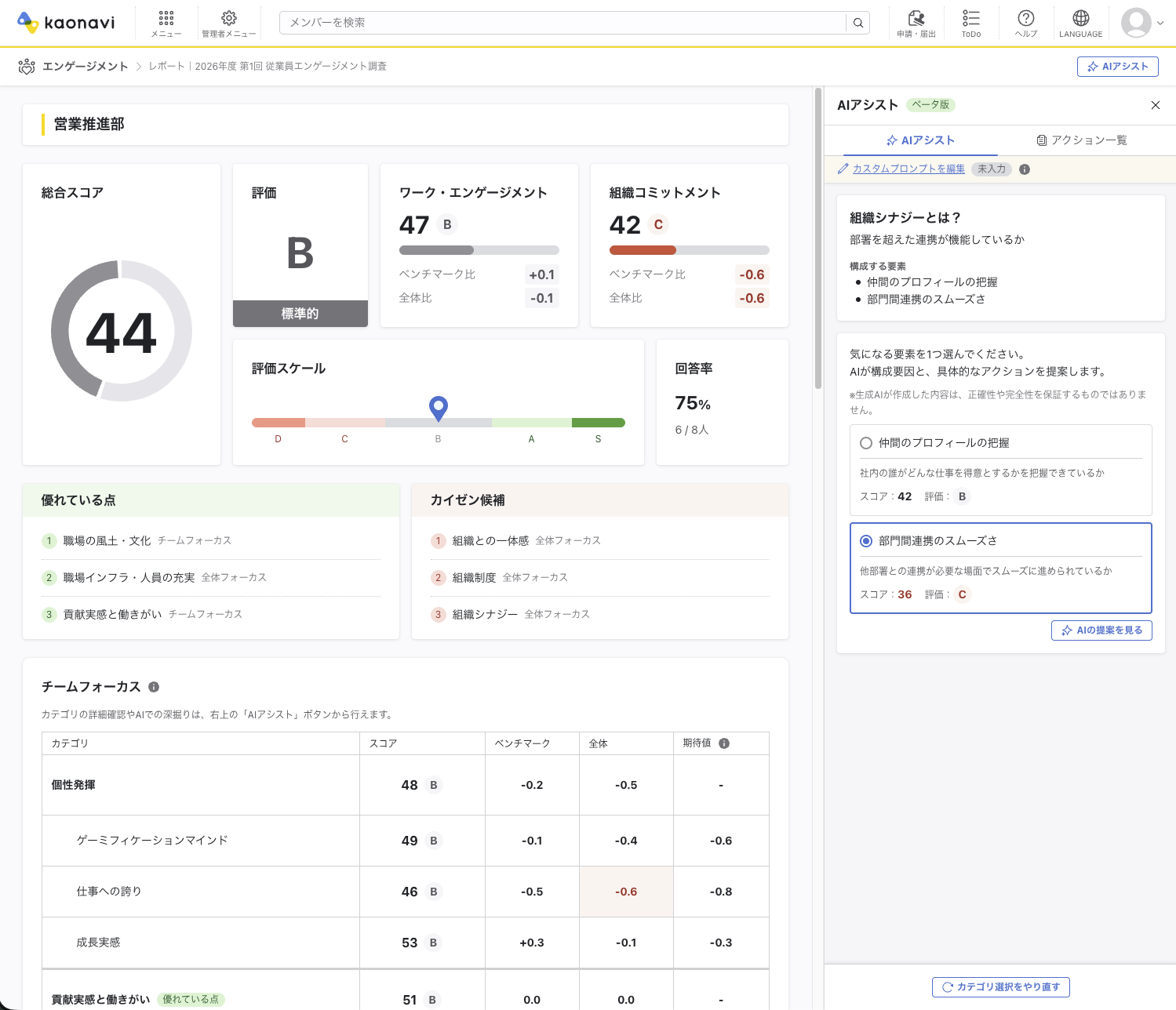 AIアシストのカテゴリ詳細