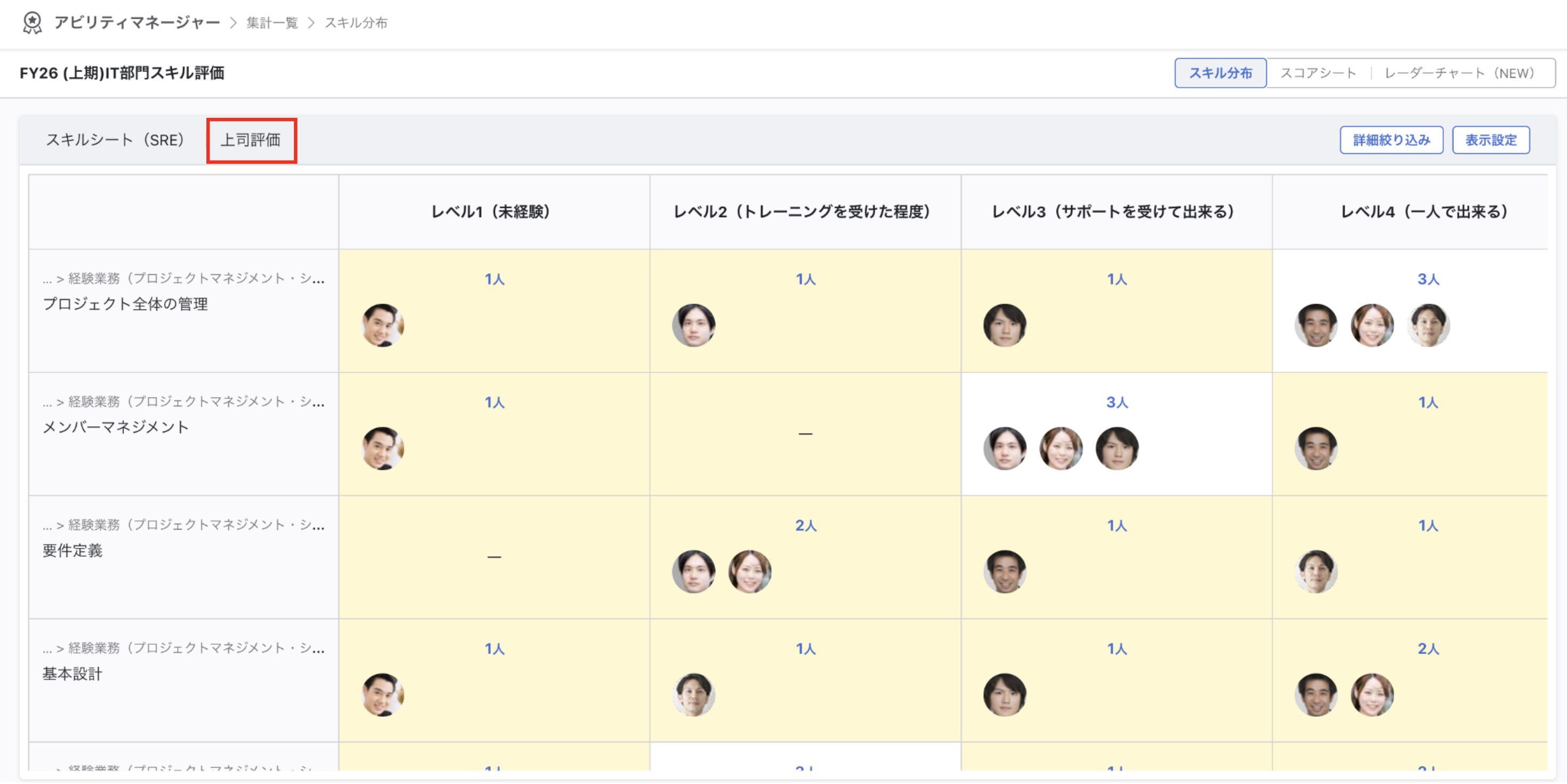 集計項目を切り替えた後のスキル分布