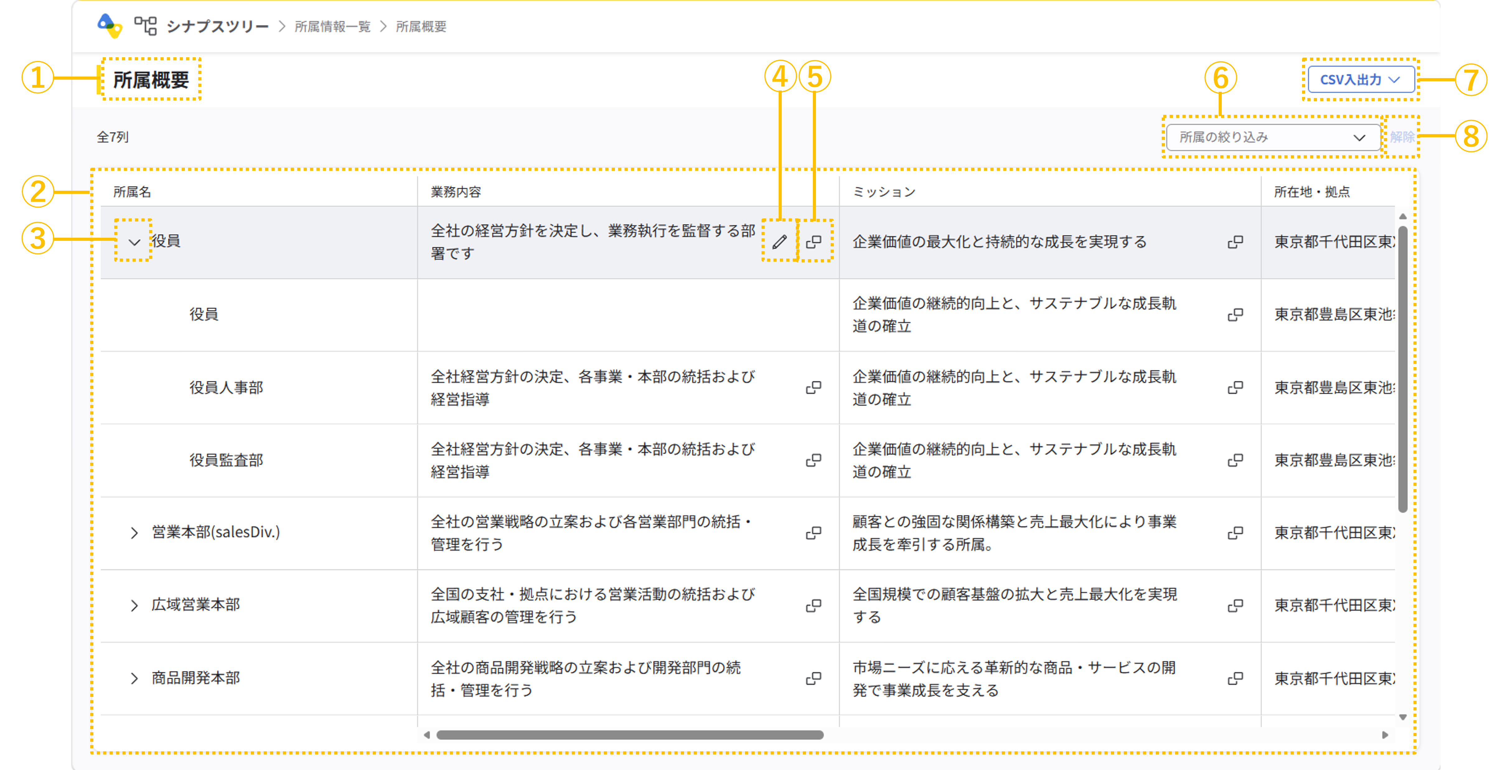 所属情報一覧とは_01.png