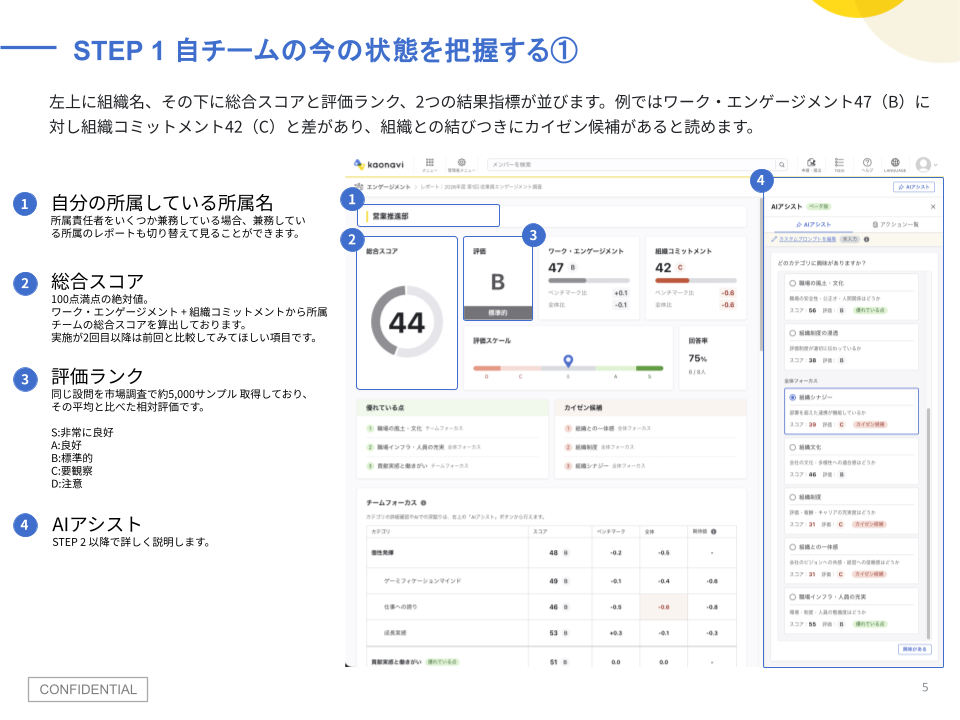 【エンゲージメント】管理職向け 虎の巻 (2).png