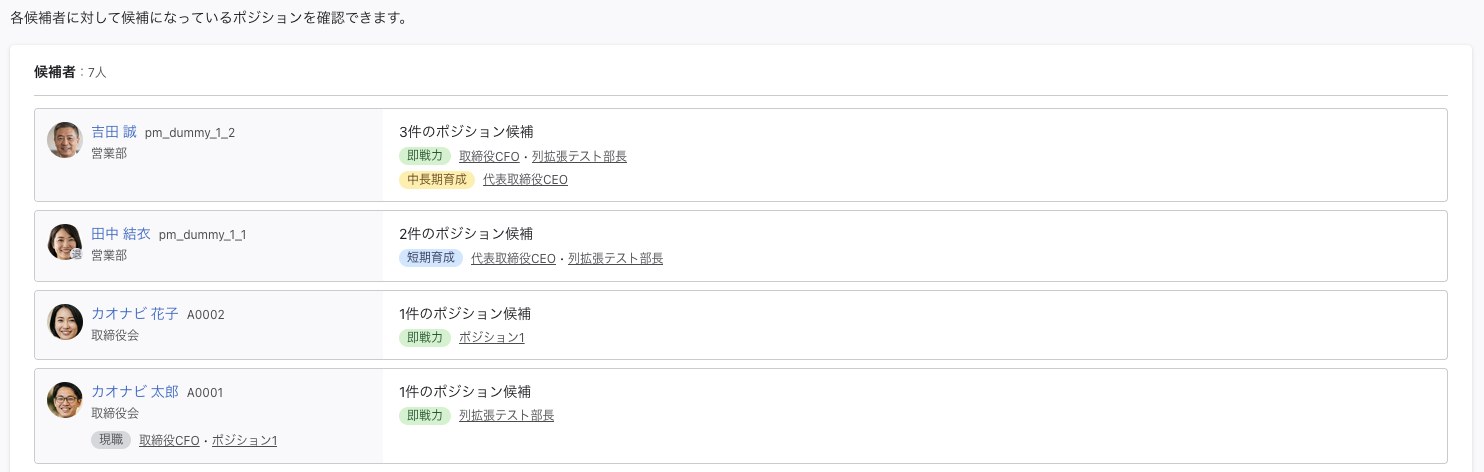 候補者の一覧画面。各候補者が候補になっているポジション数と、即戦力・短期育成・中長期育成の区分がタグで表示されている。