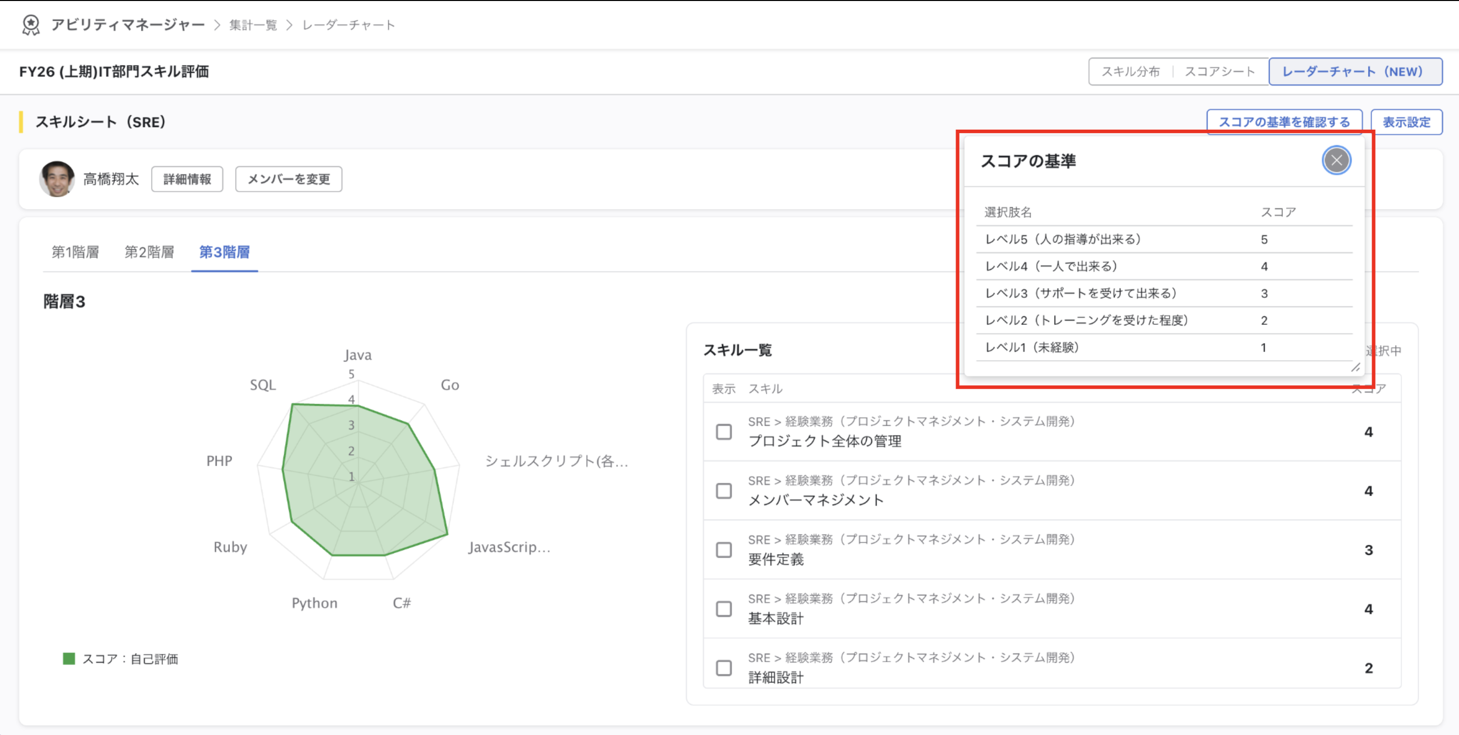 「スコアの基準」のポップアップで選択肢名とスコアの一覧が表示されている画面